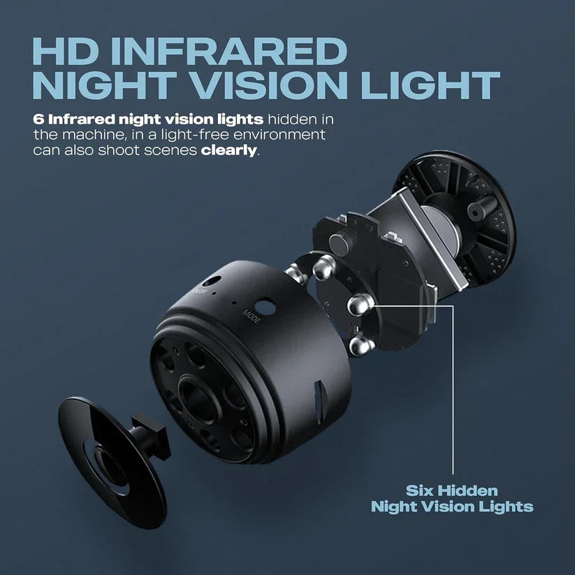 📷 Mini WiFi Camera | 1080P HD, Night Vision & Easy Wireless Setup